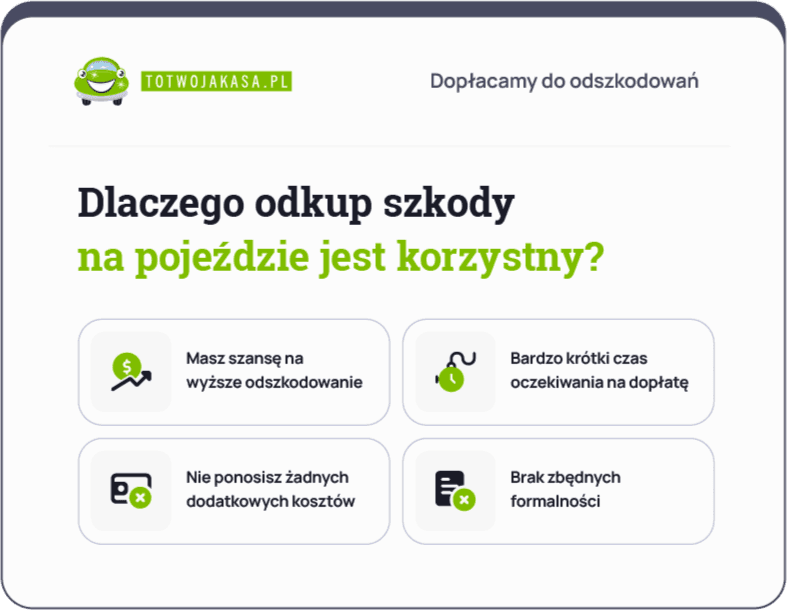 Odkup szkody z OC/AC - co warto o tym wiedzieć?