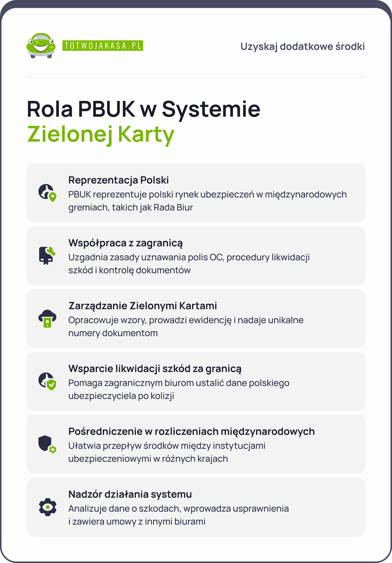 polskie-biuro-ubezpieczycieli-komunikacyjnych