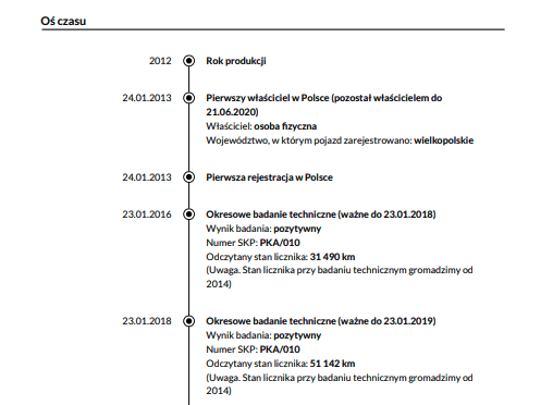 historia pojazdu na podstawie numeru identyfikacyjnego pojazdu