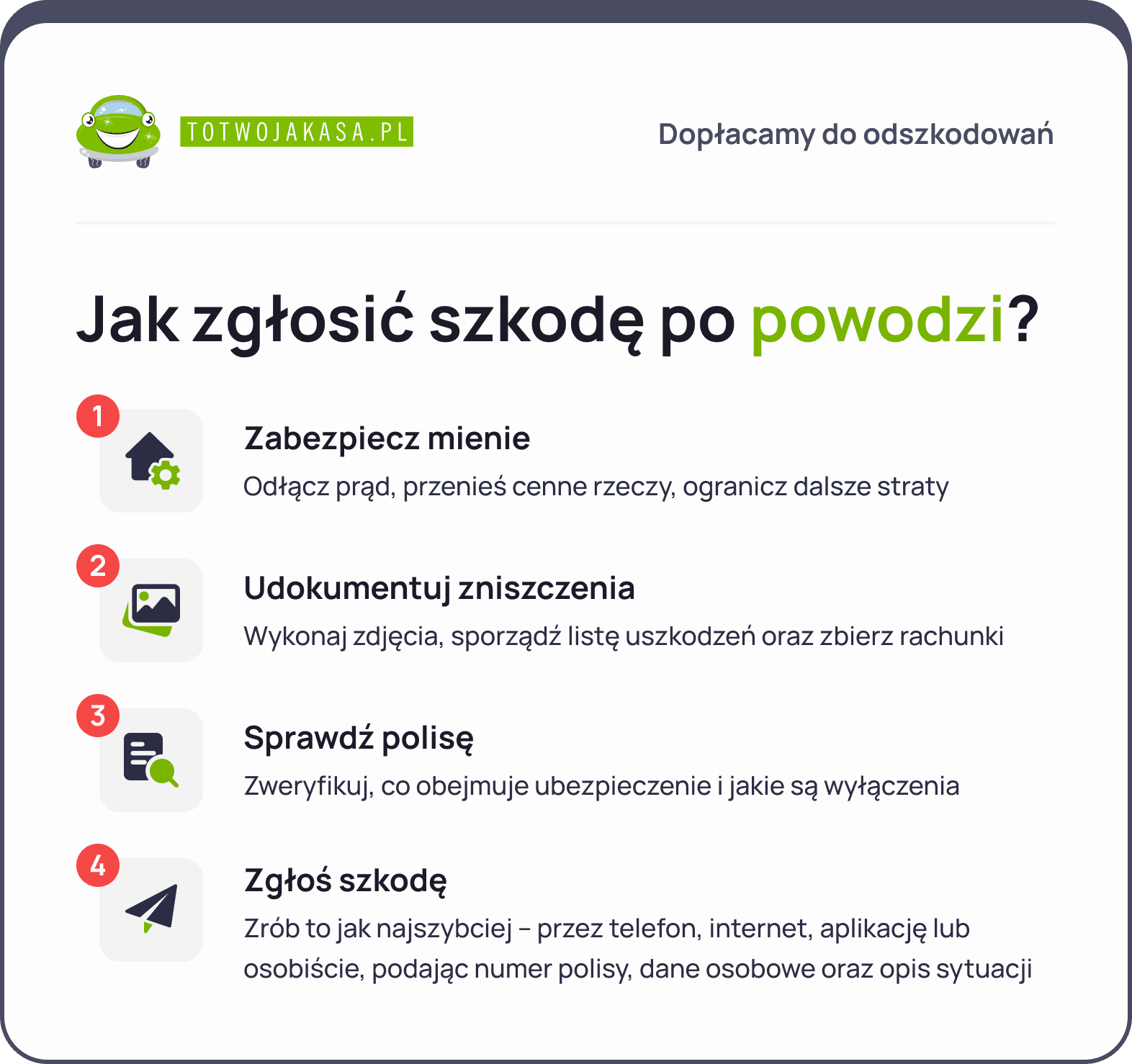 odszkodowanie za powódź
