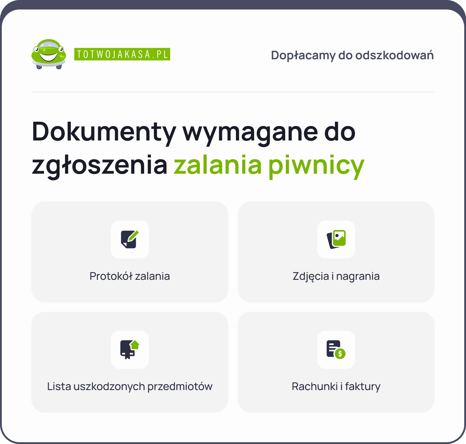 wniosek o odszkodowanie za zalanie piwnicy niezbędne dokumenty