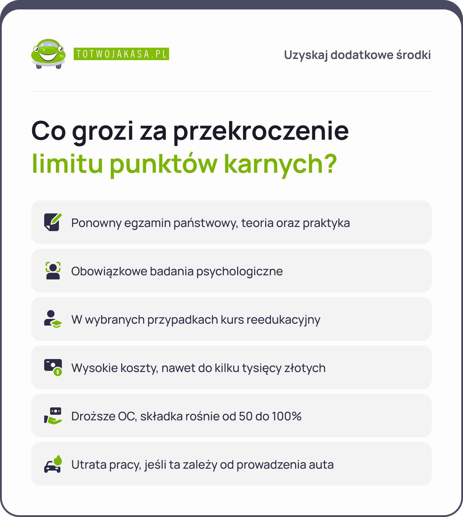 punkty karne