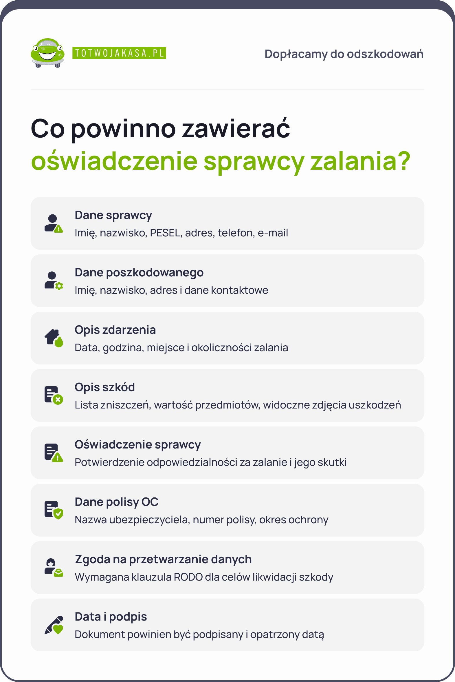 oświadczenie sprawcy zalania 