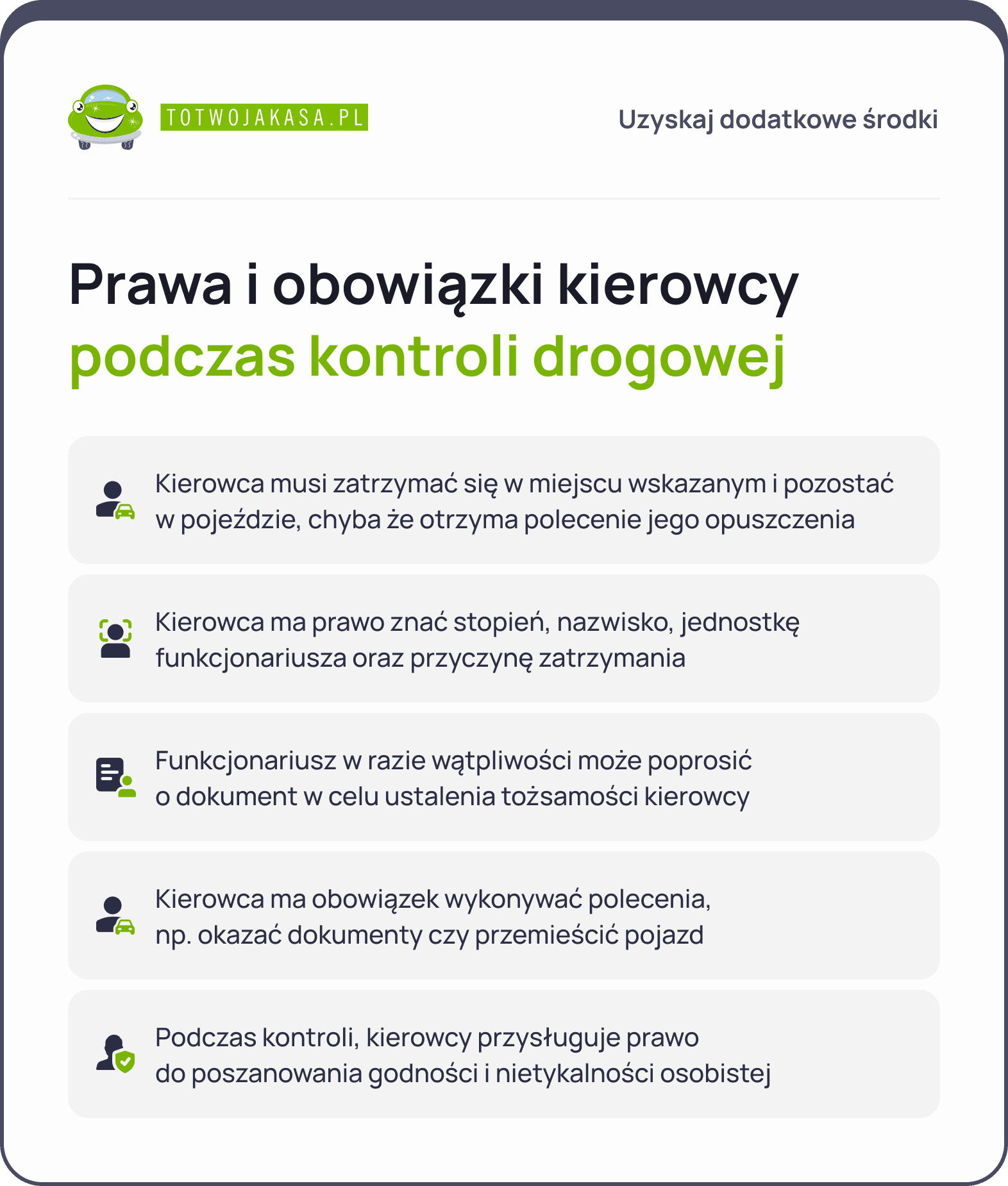 kontrola drogowa