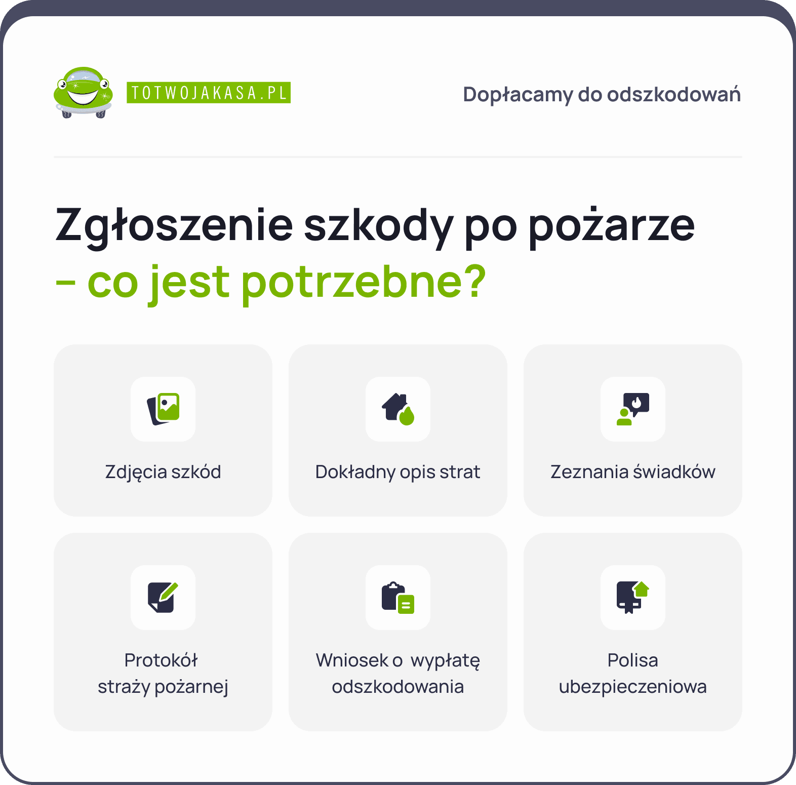 Odszkodowanie za pożar jakie dokumenty do zgłoszenia