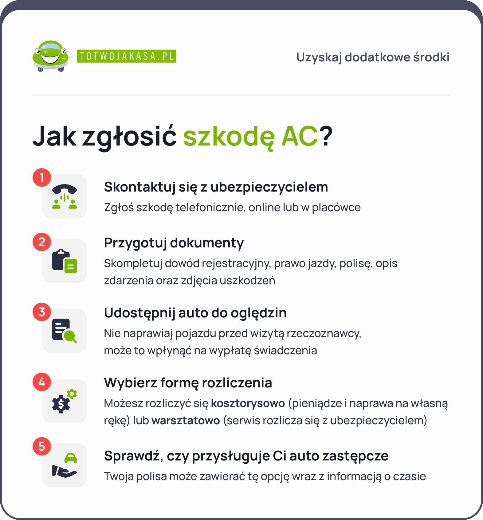 ac szkoda z własnej winy - zgłoszenie