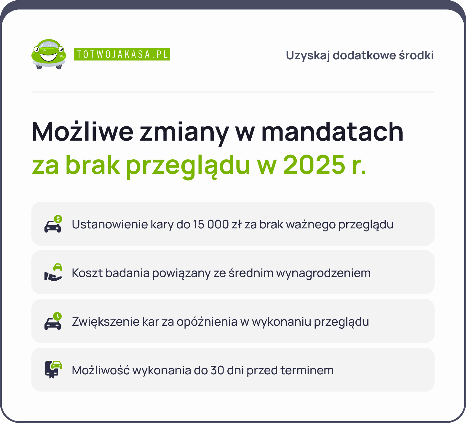 mandat za brak przeglądu prognozowane zmiany