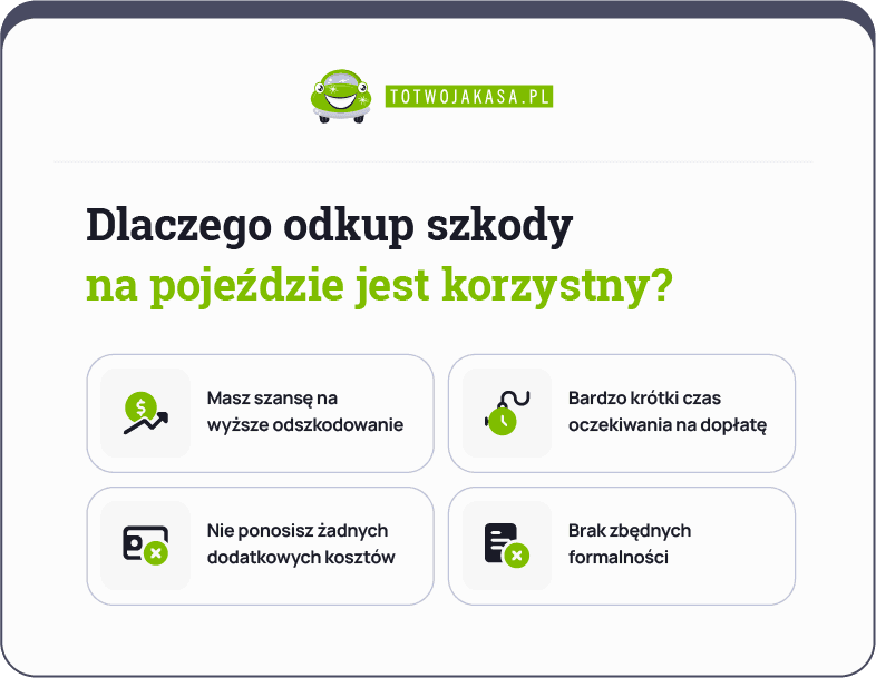 czy warto sprzedać szkodę