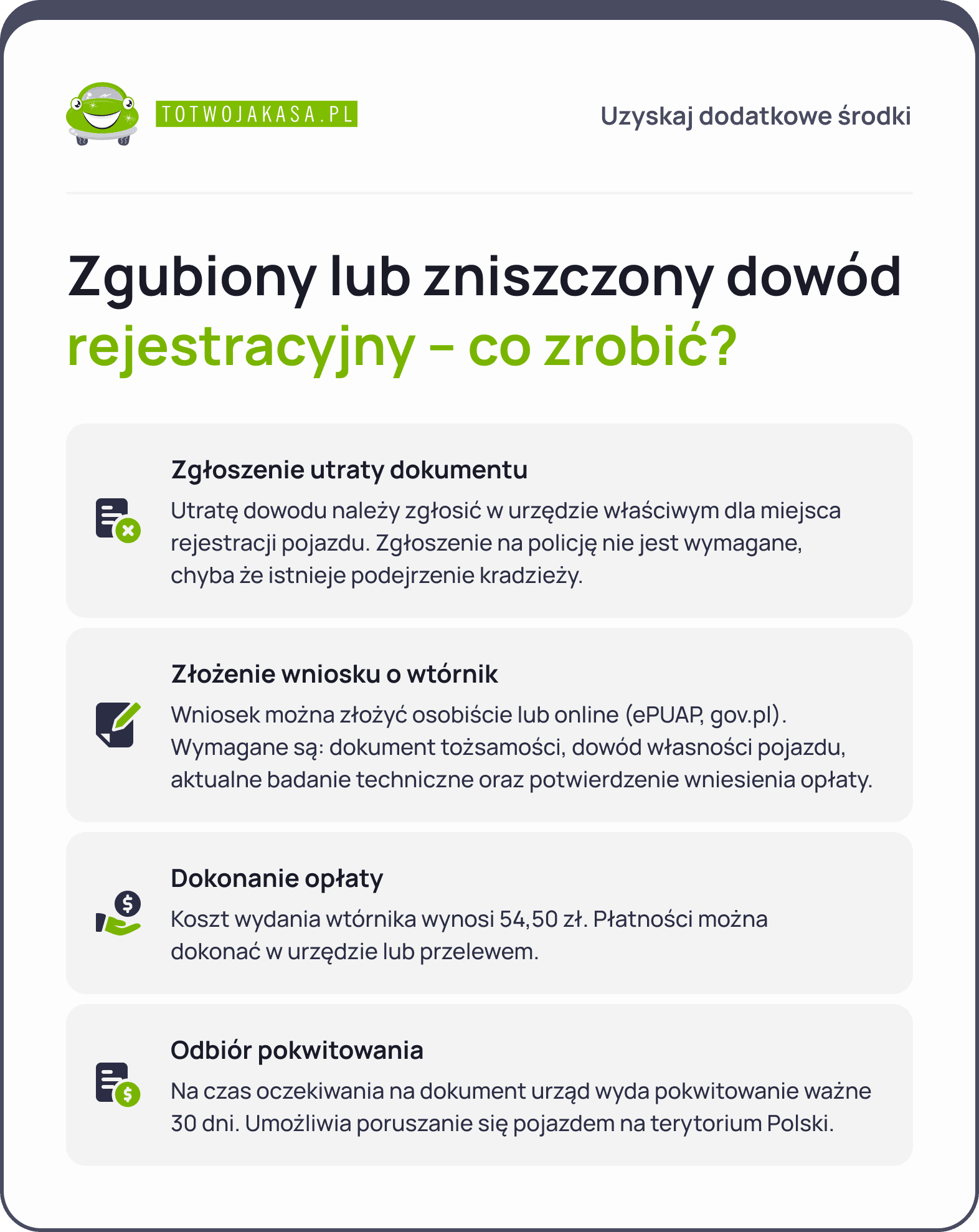 czy trzeba wozić dowód rejestracyjny