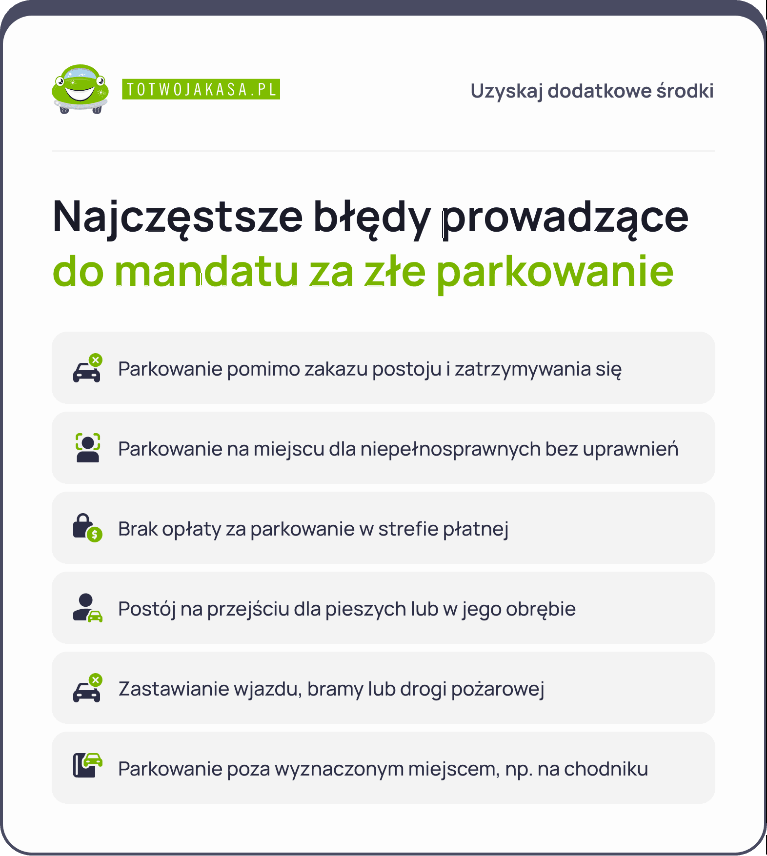 mandat za złe parkowanie – najczęstsze błędy