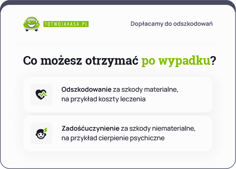 co możesz otrzymać po wypadku