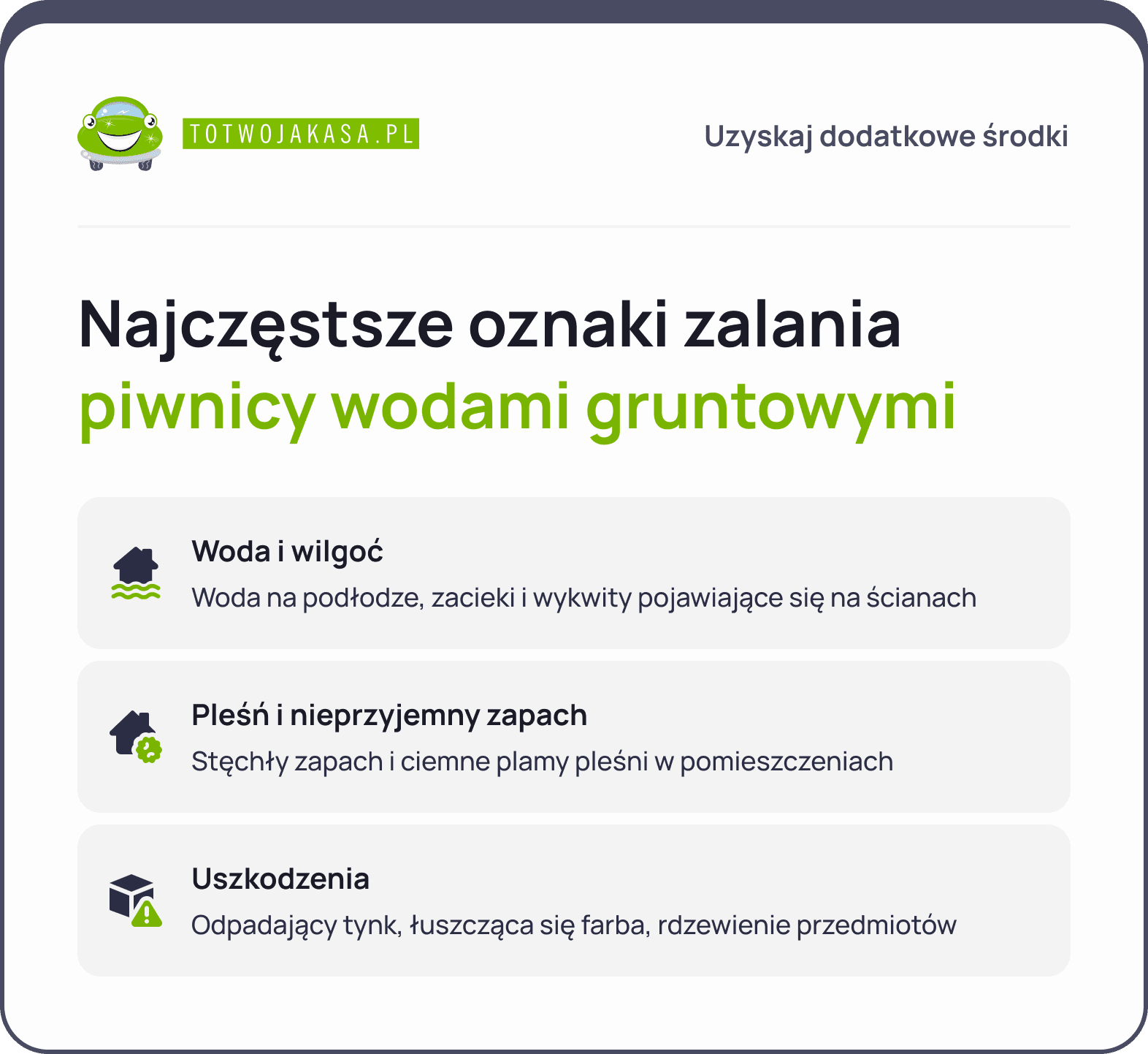 zalanie piwnicy wodami gruntowymi - najczęstsze oznaki