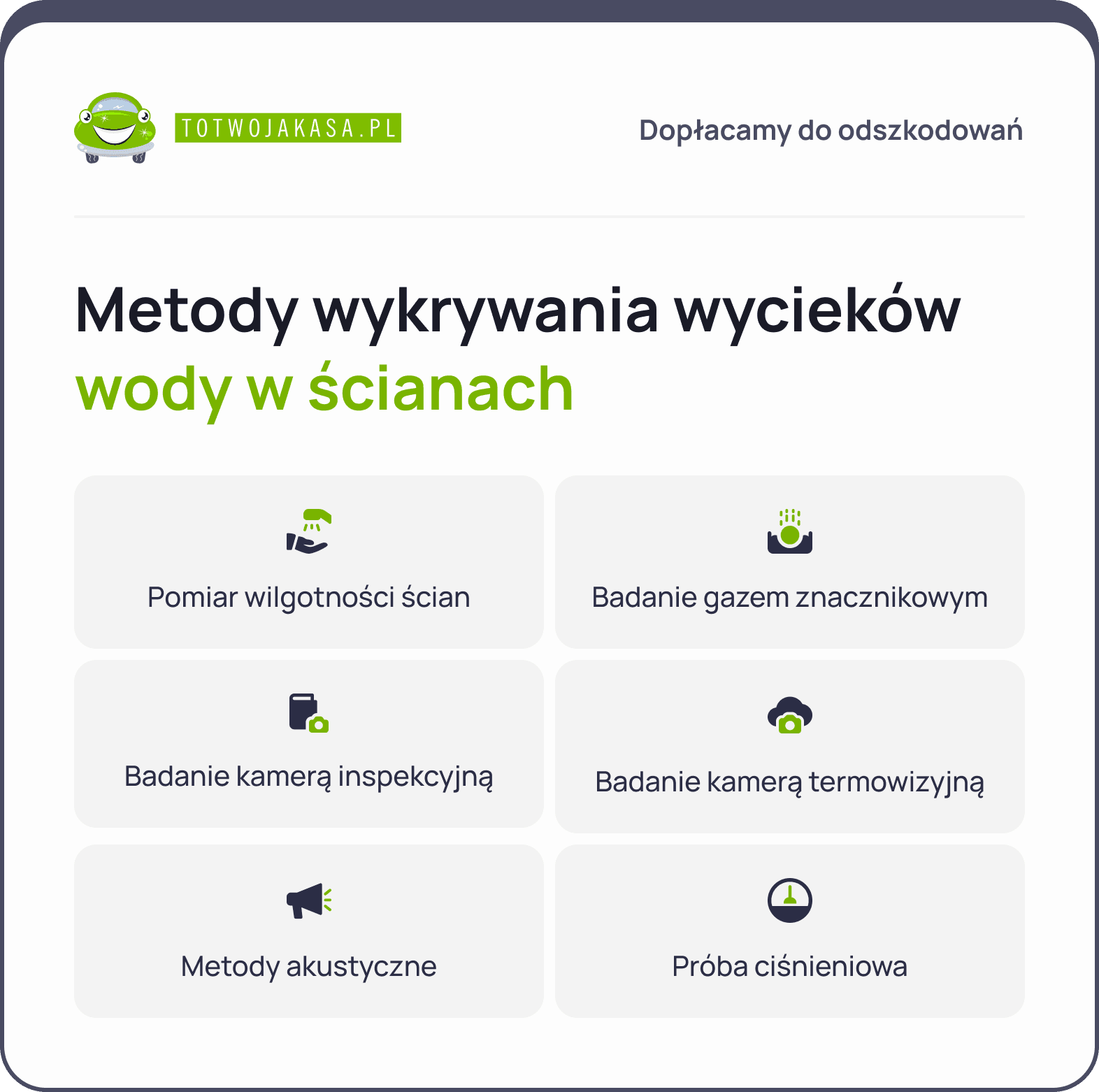 Jak zlokalizować wyciek wody w ścianie najpopularniejsze metody